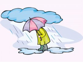 This ESL weather vocabulary will help you have confidence when talking about the weather.